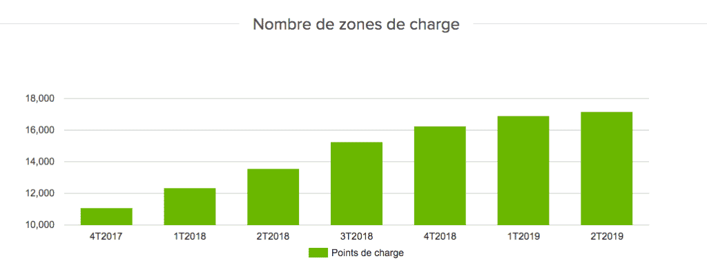 zone charge france charge maps