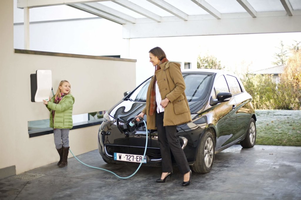 Charging your electric vehicle on a wallbox