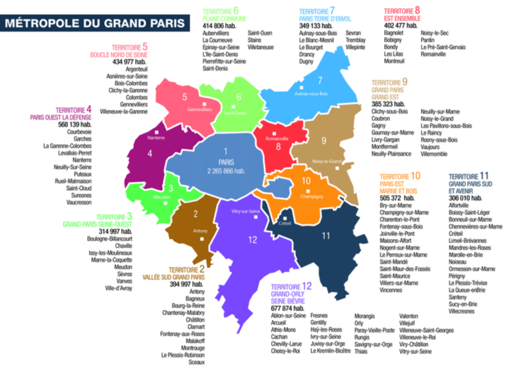 Wat is de Metropool Groot-Parijs?