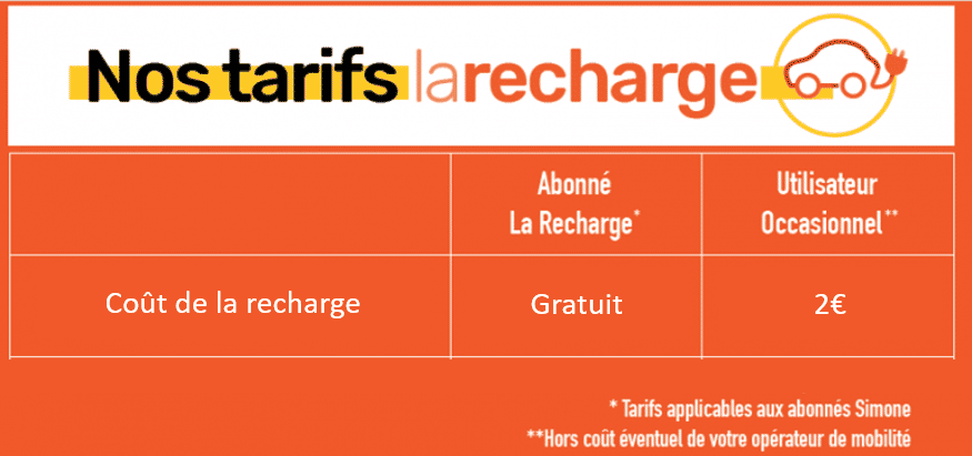 voiture-electrique-marseille-tarifs-larecharge-bornes-lentes