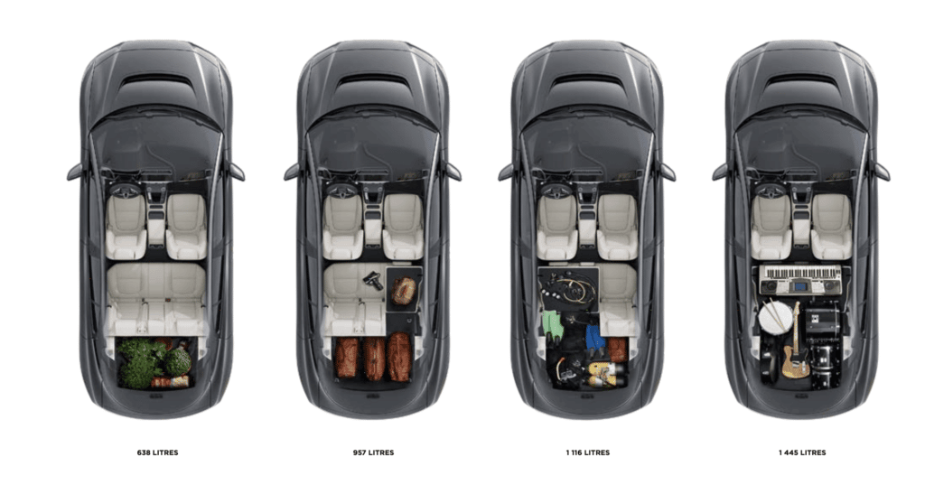 Test Jaguar Trunk capacity