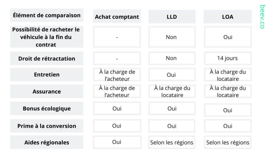 VOITURE INDEPENDANT 2