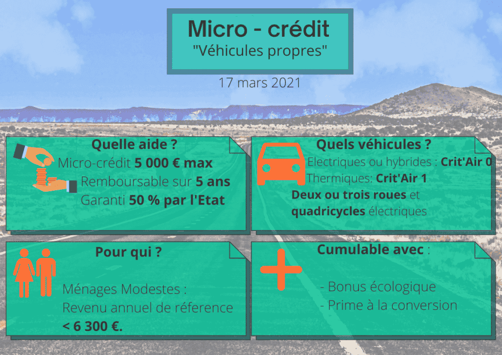 micro crédit 5 000 €