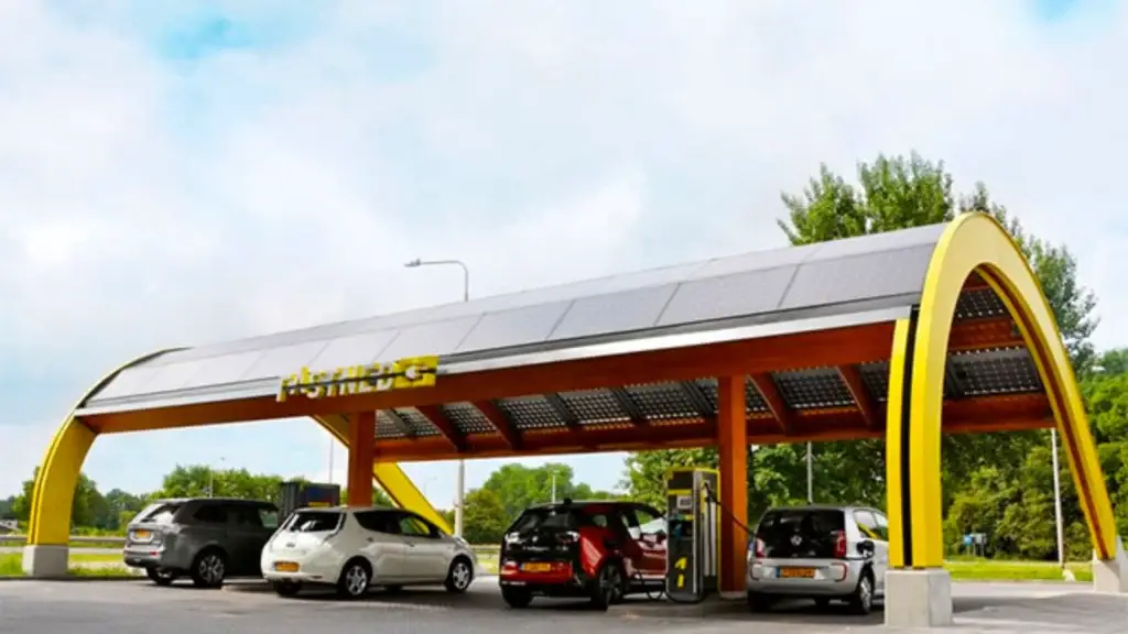 Fastned network