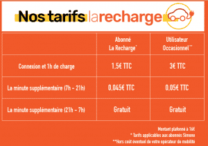 Borne de recharge Marseille Les Tarifs “la recharge”