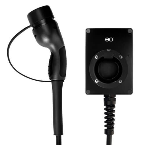 EO MINI PRO 2