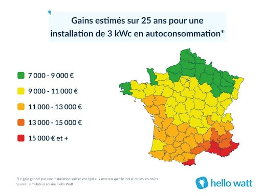 photovoltaic panel