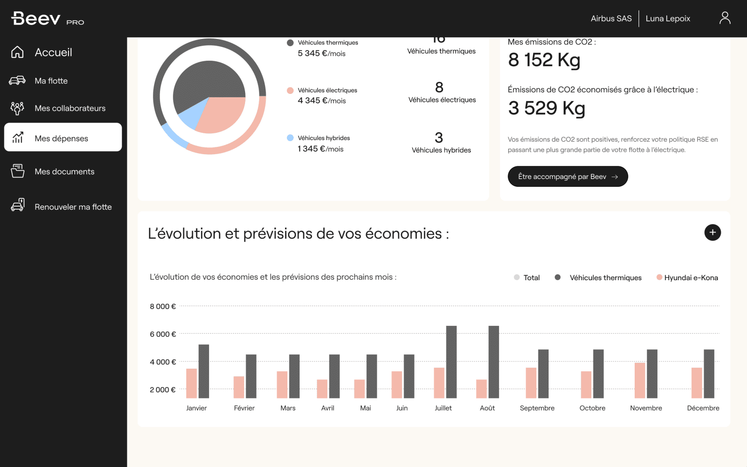 fleet page "mes dépenses" beev pro