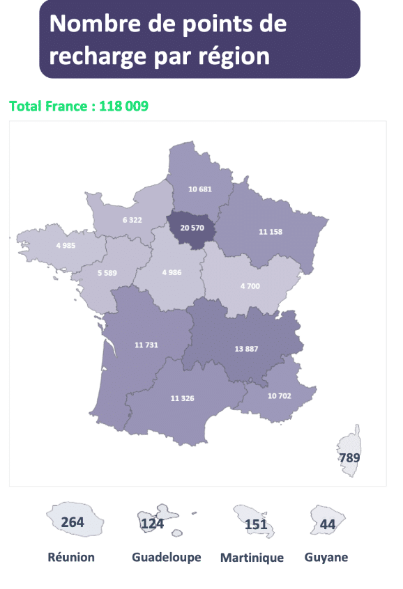 Nombre de sbornes de recharge par région en France
