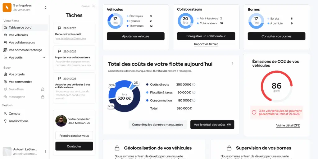 le tableau de bord du fleet manager