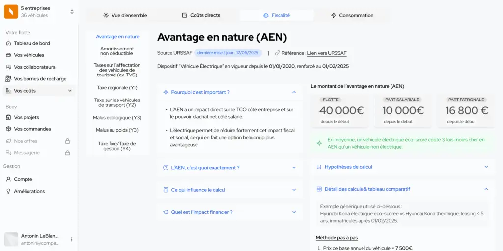 Écran avec les informations pour piloter efficacement son verdissement